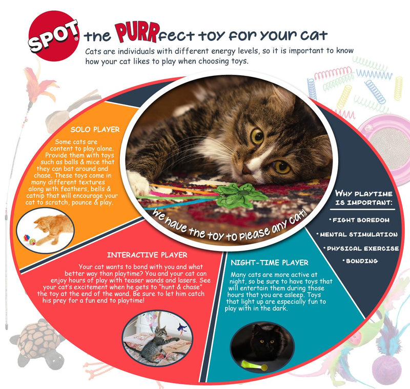 [Australia] - SPOT Ethical Pets Teaser Wand Cat Toy, 44", Assorted, Model Number: 52058 