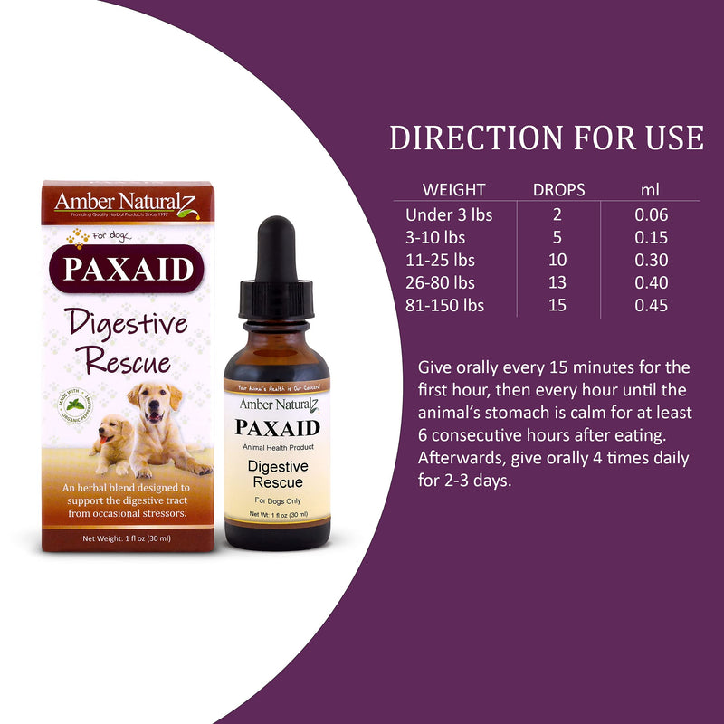 AMBER NATURALZ - PAXAID - Digestive Rescue - for Dogz - 1 Ounce - PawsPlanet Australia