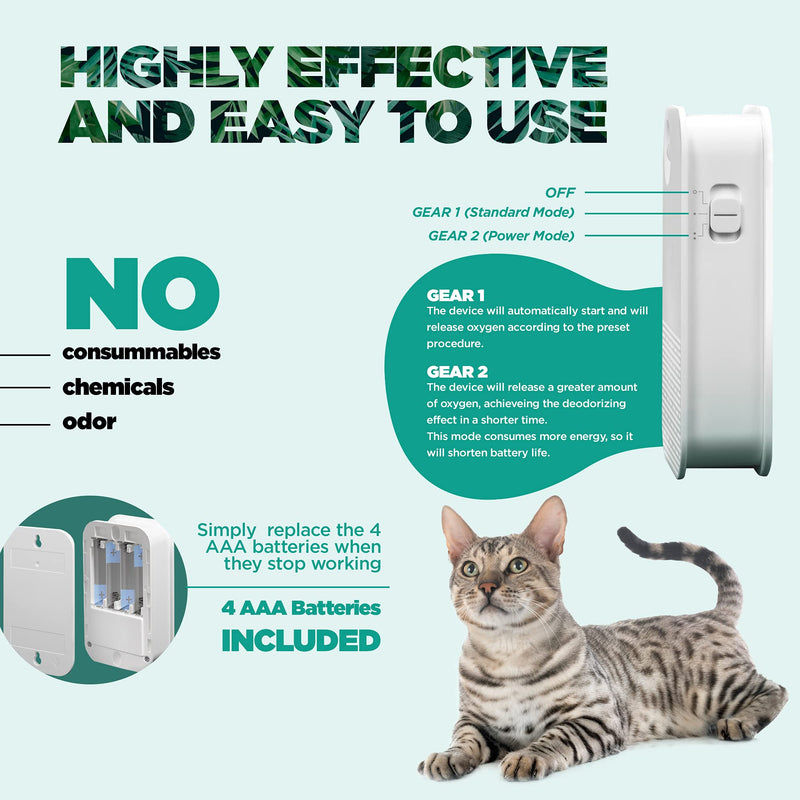 PET SOLE Cat Litter Deodorizer – Smart Litter Box Deodorizer with Auto On/Off Function – Battery-Powered Cat Litter Odor Eliminator – Odor and Dust Neutralizer with Adhesive Back Sticker - PawsPlanet Australia