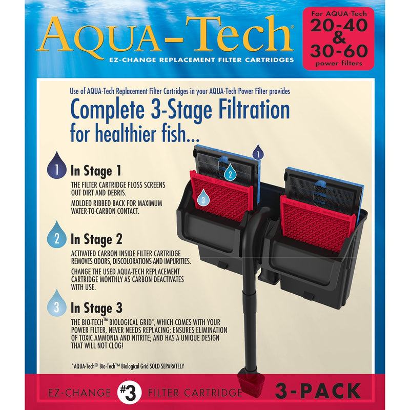 Aqua-Tech EZ-Change Aquarium Filter Cartridge 3-Pack - PawsPlanet Australia