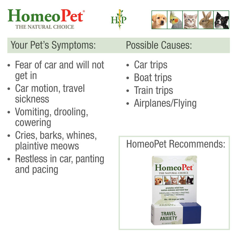 HomeoPet TRAVEL ANXIETY - 100% Natural Pet Medicine. Fear of travel and visually induced motion sickness for dogs cats rabbits birds. For pets of all ages. 15ml/up to 90 doses per bottle 1 15 ml - PawsPlanet Australia