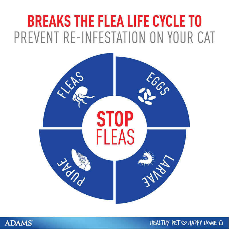 [Australia] - Adams Flea and Tick for Cats 16 Ounces 