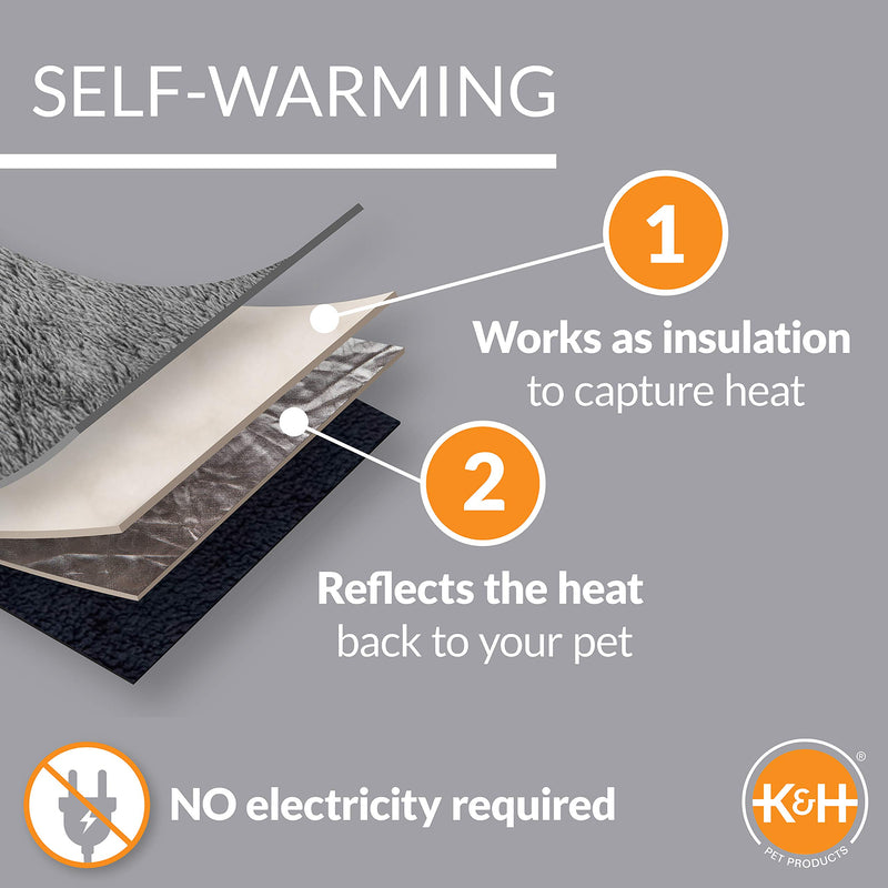 K&H Pet Products Self-Warming Pet Pad Gray/Black Recyclable Box - PawsPlanet Australia