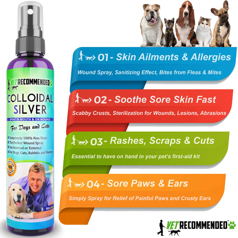 Vet Recommended - Colloidal Silver for Dogs & Cats - Colloidal Silver Spray That Works as Natural Hot Spot Solution - Made in USA 4 Oz/120ml - PawsPlanet Australia