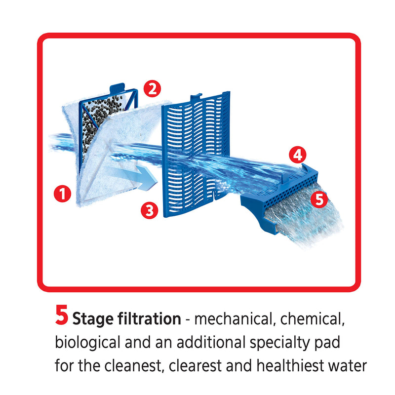 Aqueon Aquarium Filter Kit w/Media (4 Month Supply), Up to 20 Gallons - PawsPlanet Australia