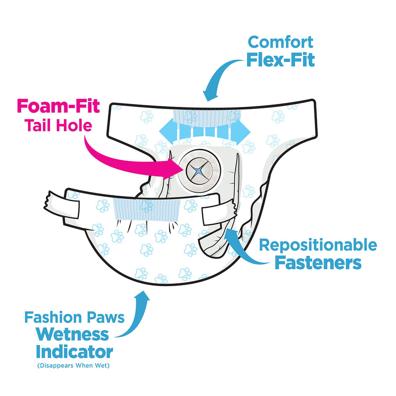 [Australia] - Wee-Wee Disposable Diapers Small 