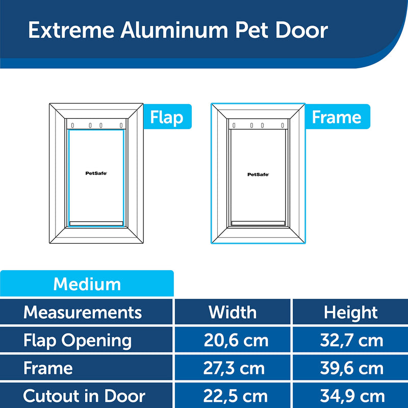 PetSafe, Staywell, Aluminium Pet Door, Solid Design, Easy Install, For Pets Up To 18 kg - (Medium) Medium - PawsPlanet Australia