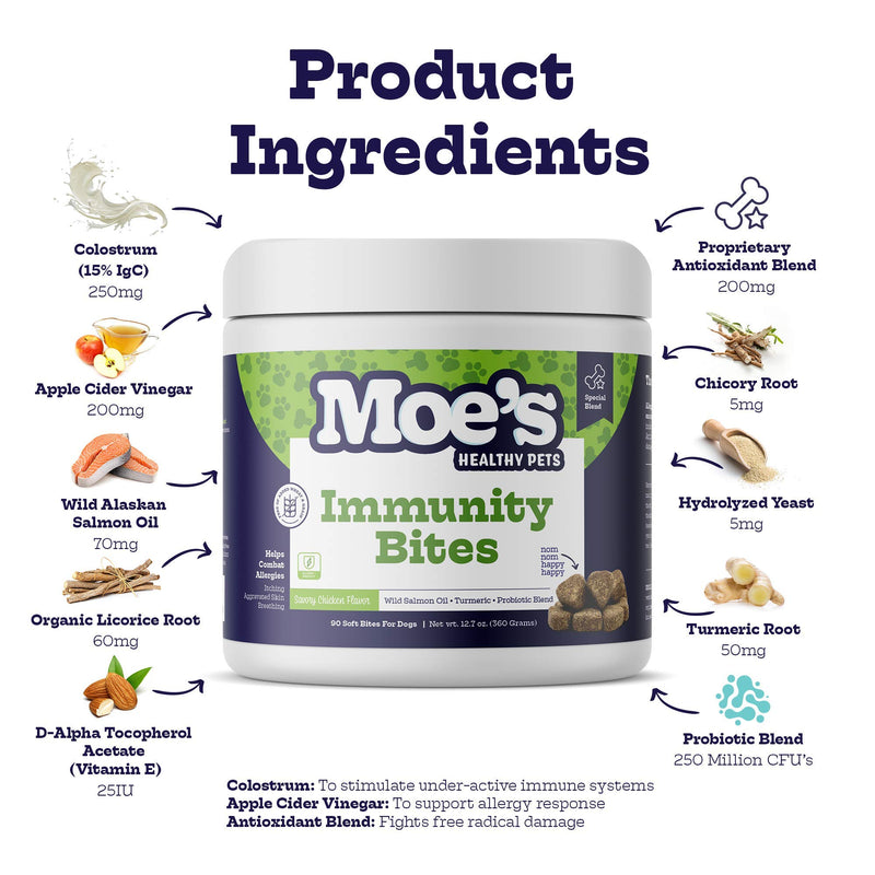 Moe's Dog Allergy Relief - Omega 3 Fish Oil Dog Treats - Dog Allergy Chews for Immune Support; Treat Itchy Skin and Allergy Relief with Fish Oil, Probiotics; Itch Relief for Dogs - PawsPlanet Australia