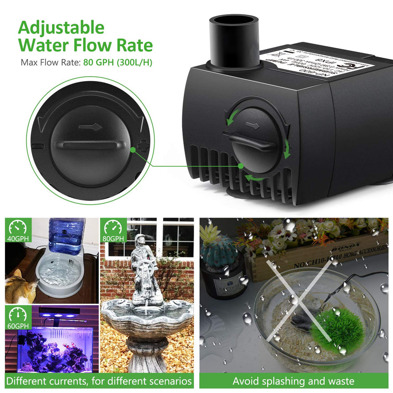Homasy 80 GPH (300L/H, 4W) Submersible Water Pump, Ultra Quiet For Pond, Aquarium, Fish Tank Fountain, Powerful Water Pump with 5.9ft (1.8m) Power Cord (Black, 1.87in1.68in1.24) (Black, 1.891.651.22) - PawsPlanet Australia