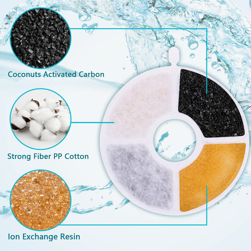 Replacement Filters for 1.4L Cat Water Fountain, 2-Pack Food Grade Water Fountain Filter Cat Water Dispenser, Made of Activated Carbon,Cotton and Resin, Water Dispenser Drinking Fountain Filters 3100-Filter-2 pack - PawsPlanet Australia