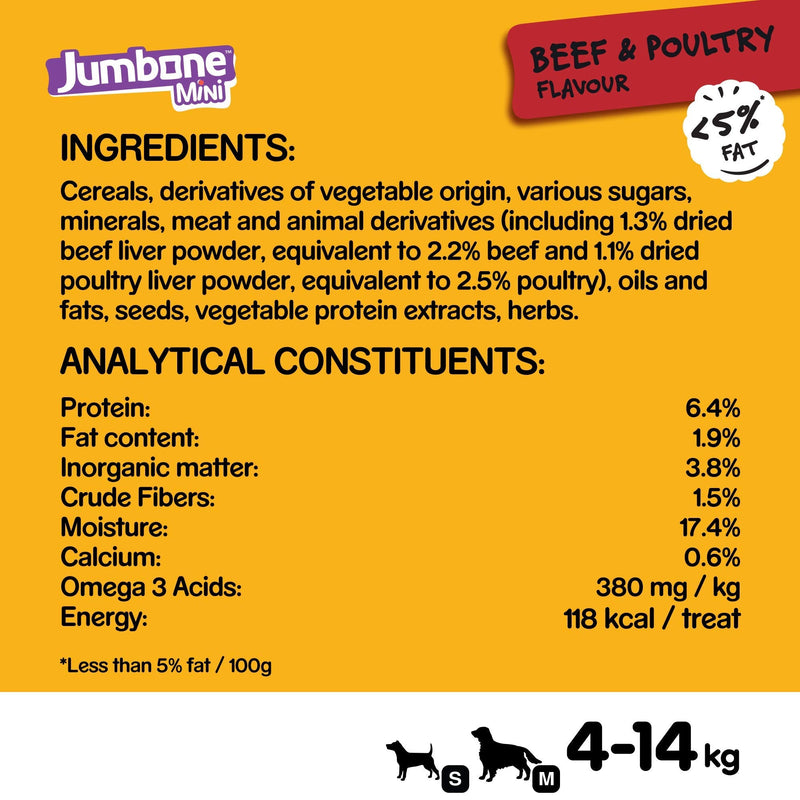 PEDIGREE Jumbone Small Dog Treats with Beef & Poultry 4 Chews Beef & Poultry(8 bags x4 bones total weight is 1.28kg)) - PawsPlanet Australia