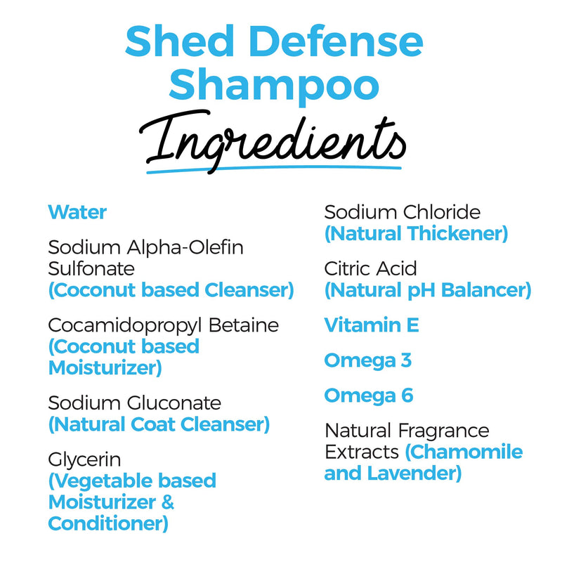 [Australia] - Shed Defender Shed Defense Shampoo for Dogs to Reduce Shedding, w/Omega 3 & 6, Vitamin E, Natural Ingredients & Plant Based, Hypoallergenic 