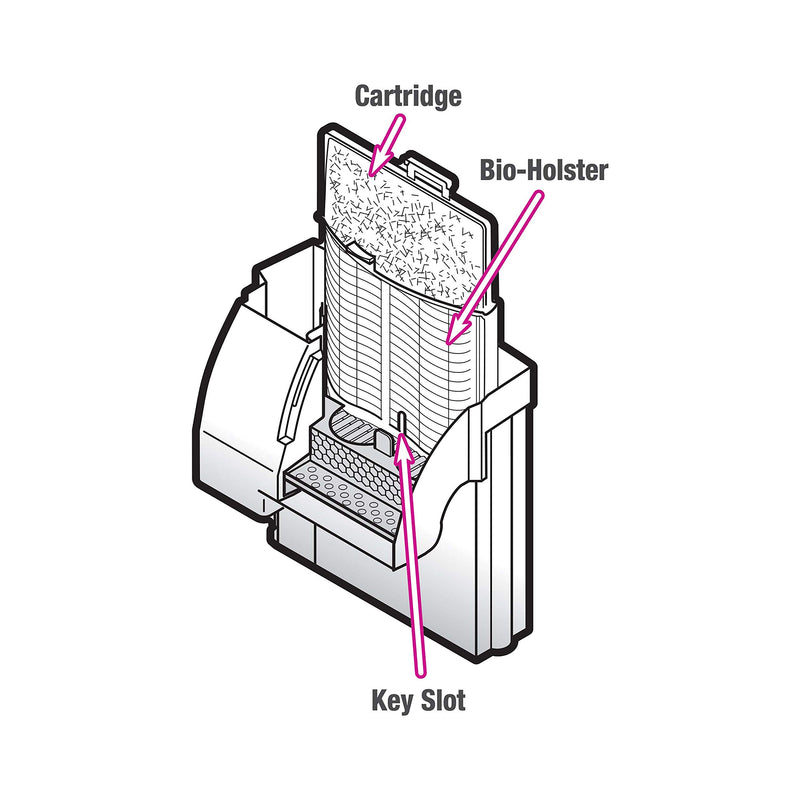 [Australia] - QuietFlow Small Filter Cartridge by Aqueon 6 pack 