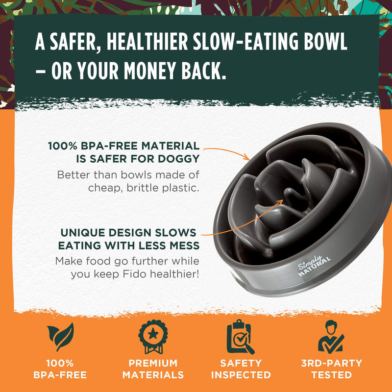 Slow Eating Dog Bowl by Simply Natural  BPA-Free Slow Feeders for Dogs and Cats to Reduce Choking and Overeating in an Improved Slow Feeder Dog Bowl - PawsPlanet Australia