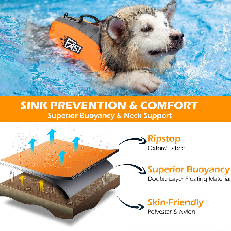 Dog Life Jackets Adjustable Dog Life Vest with Rescue Handle for Small Medium Large Dogs, Ripstop Pet Flotation Life with Superior Buoyancy S - PawsPlanet Australia