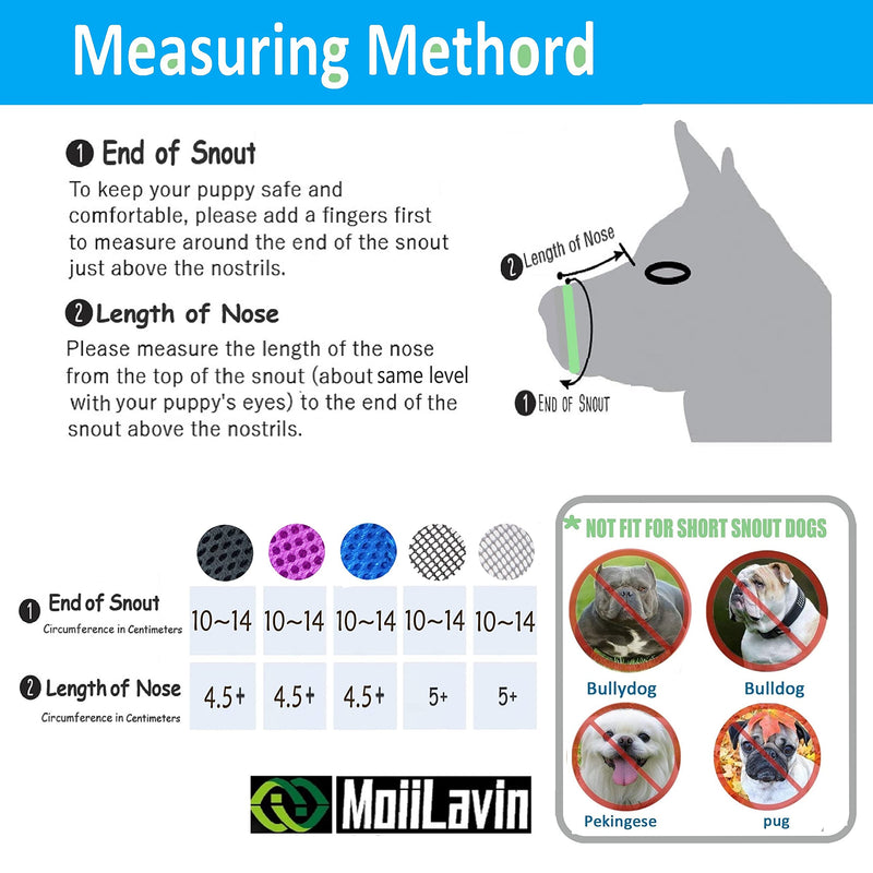 MoiiLavin Soft Dog Muzzle for Small Dogs, Breathable Drinkable Adjustable Dog Muzzles, Dog Muzzles to Prevent Biting Barking Chewing Best for Aggressive Dogs&2 Dog Toothbrushes XS Breathable-Grey - PawsPlanet Australia