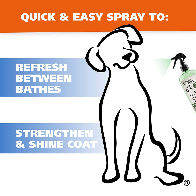 Wahl Deodorizing & Refreshing Pet Deodorant for Dogs - Eucalyptus & Spearmint to Refresh the Skin and Coat - Model 820011A - PawsPlanet Australia