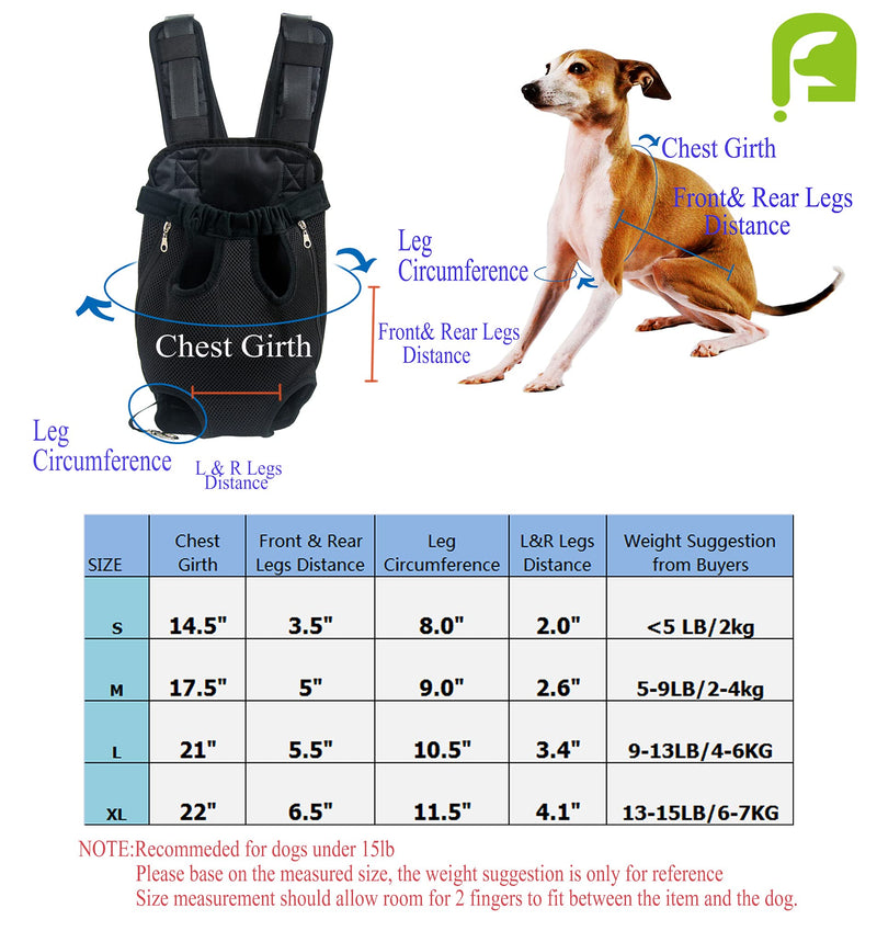 NextFri Pet Carrier Backpack , Adjustable Padded Ventilated Shoulder Straps, Legs Out Designed for Dogs Cats Puppies Traveling, Hiking, Walking Small Black - PawsPlanet Australia