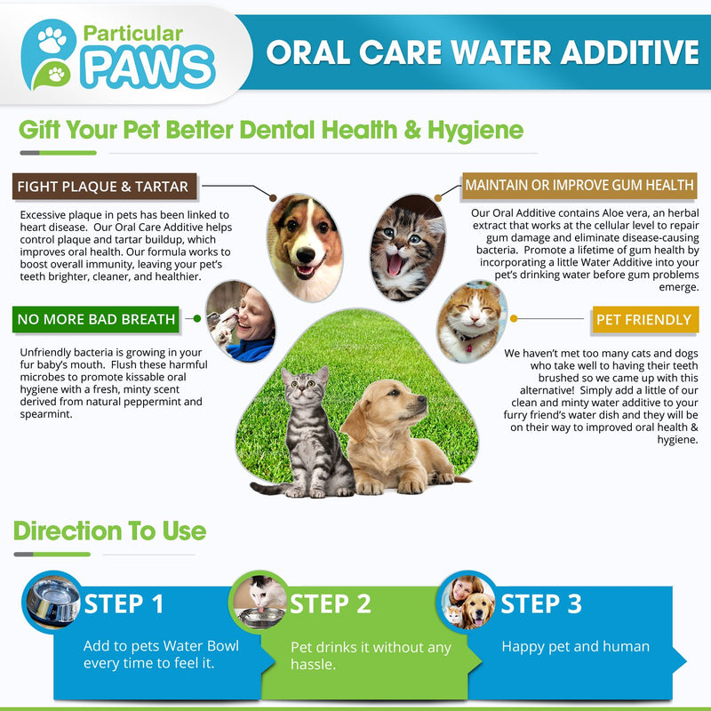 Particular Paws Fresh Breath Water Additive for Dogs and Cats - for Clean Teeth, Healthy Gums and Oral Care - 16oz - PawsPlanet Australia