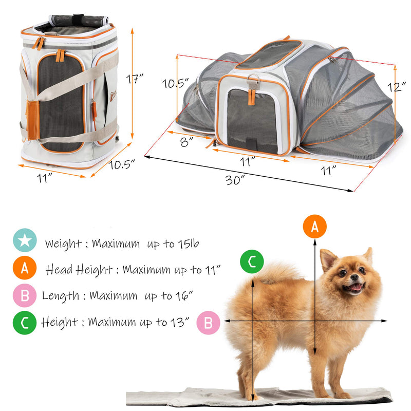 PETCIOUS Airline Approved Pet Carrier Backpack Under seat, Soft Unique Dog Purse Travel Carriers Backpacks for Hiking Camping Outdoor, Tote Front Expandable Bag for Small Puppy Dogs in Airplane Car - PawsPlanet Australia