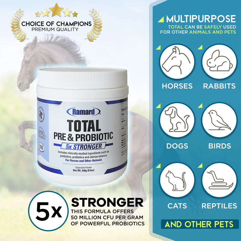 Ramard Total Pre & Probiotic - Digestive Support for Pet Dogs, Cats, Birds, and More - 50 Million CFU Probiotic Supplement for Your Dog, Cat, and Other Pets 8.5 Oz - PawsPlanet Australia