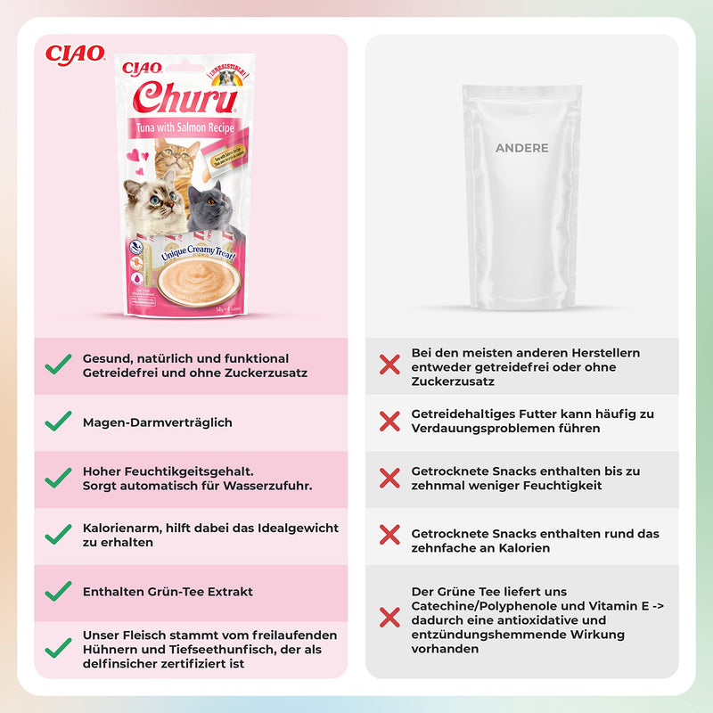 INABA Churu Puree Cat Treats - Cat Paste for Hand Feeding - Delicious Cat Snacks for Licking - Cat Sticks with Tuna and Salmon - 1 Pack / 4 Sticks Churo Puree - PawsPlanet Australia