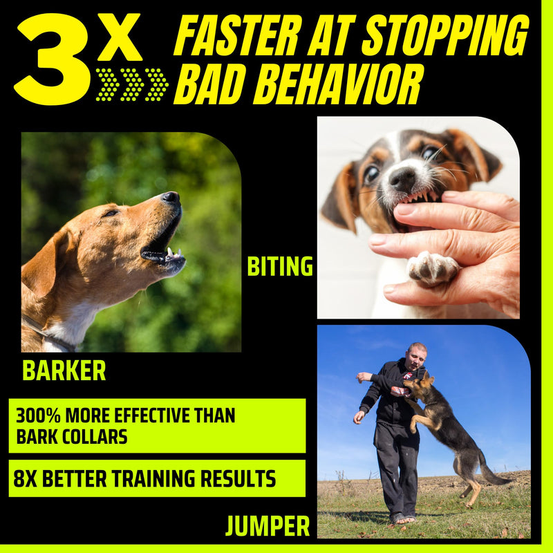 BarxBuddy 2nd Gen Dog Bark Deterrent Devices | Long Range Ultrasonic | Bark Collar Alternative | Dog Training Indoor/Outdoor | Rechargeable Anti Bark Device for Dogs - PawsPlanet Australia