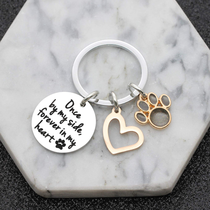 Memorial Gift - Loss of Pet Memorial Keyring Sympathy Keychain, Memory of Family Dog Cat Pet Key Ring - PawsPlanet Australia