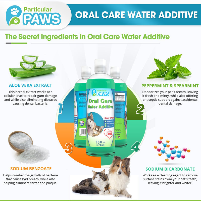 Particular Paws Fresh Breath Water Additive for Dogs and Cats - for Clean Teeth, Healthy Gums and Oral Care - 16oz - PawsPlanet Australia