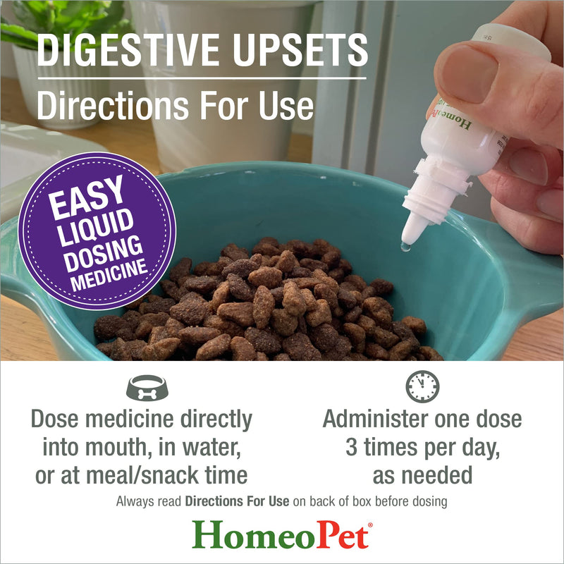 HomeoPet Digestive Upsets Natural Pet Digestive Support, Supports Temporary Relief from Digestive Problems, 15 Milliliters 15mL - PawsPlanet Australia
