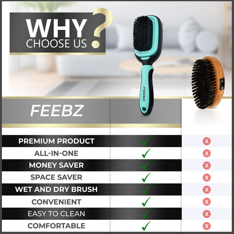 FEEBZ Dog Brush and Cat Brush | 5-in-1 Grooming Kit, Comb and Brush Accessories for Deshedding and Dematting Cats and Dogs | Brushes for Long Hair or Short Haired Pet | Prevent Shedding and Remove Fur - PawsPlanet Australia