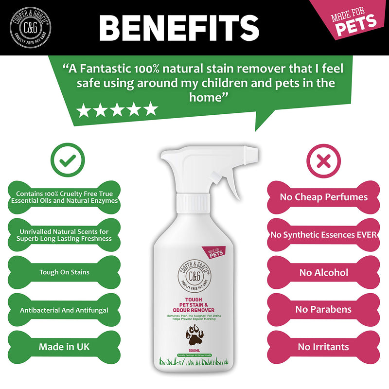 C&G Pets |Tough Pet Stain Urine and Odour Remover 500 ML | Cat and Dog Formula | High Count Bacteria Natural Enzymes Cleaner | Anti-Bacterial Anti-Fungal Prevents Marks Destroys Organic Stains 500 ml (Pack of 1) - PawsPlanet Australia