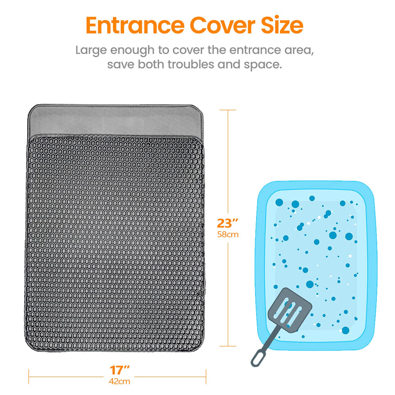 Conlun Cat Litter Mat Litter Box Mat 58 x 42 cm, Honeycomb Double Layer Design, Urine and Waterproof Material, Litter Box Underlay Gray 1 Piece (Pack of 1) Gray (58 x 42 cm) - PawsPlanet Australia