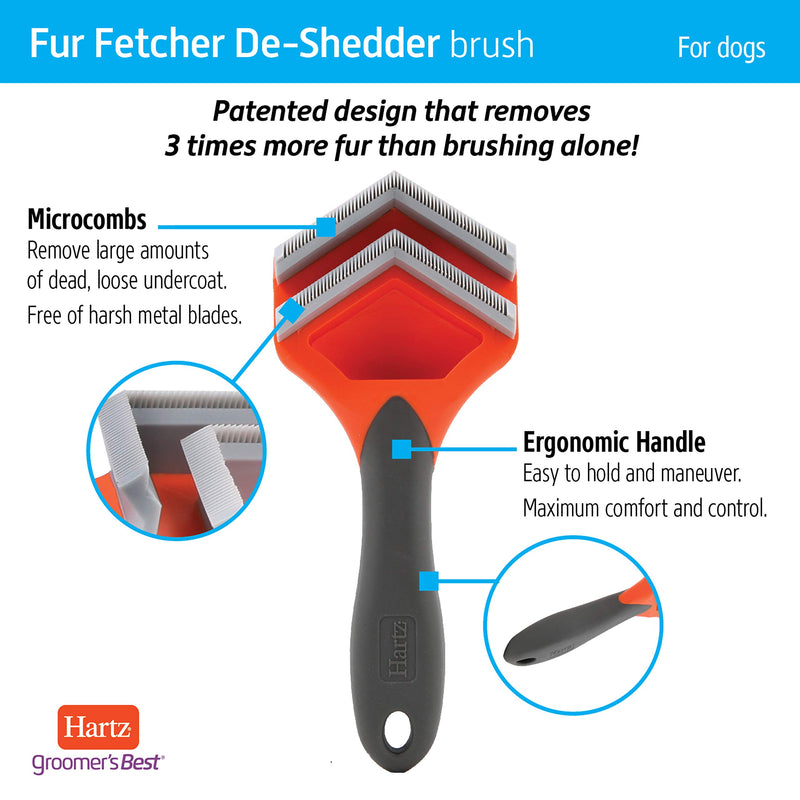 Hartz Groomer's Best Fur Fetcher Deshedder Dog Brush, Deshedding Dog and Puppy Brush for All Sizes to Remove Loose Hair & Help Dog Shedding - PawsPlanet Australia