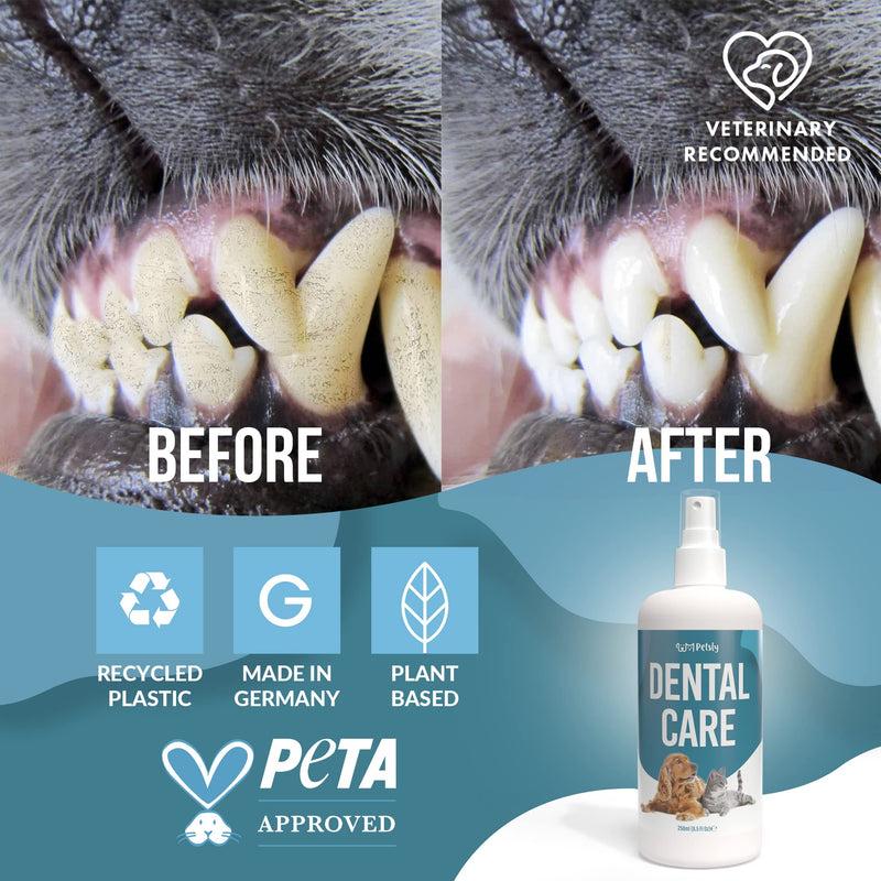 PETSLY Dental Spray for Dogs Tartar and Bad Breath, Natural Cats & Dogs Dental Care with Refreshing Mint and Aloe Vera, Tartar Remover Dog Product as Animal Lovers Dental Spray [250ml] - PawsPlanet Australia