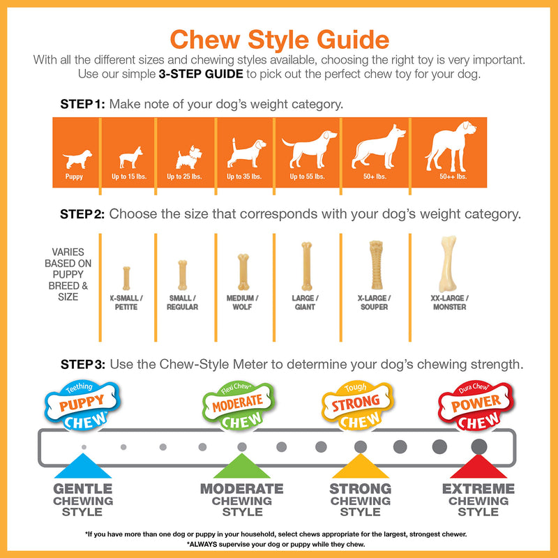 [Australia] - Nylabone Flex Moderate Chew Dog Toy Small/Regular - Up to 25 lbs. None 