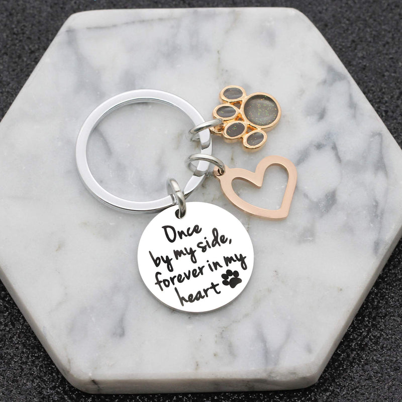 Memorial Gift - Loss of Pet Memorial Keyring Sympathy Keychain, Memory of Family Dog Cat Pet Key Ring - PawsPlanet Australia
