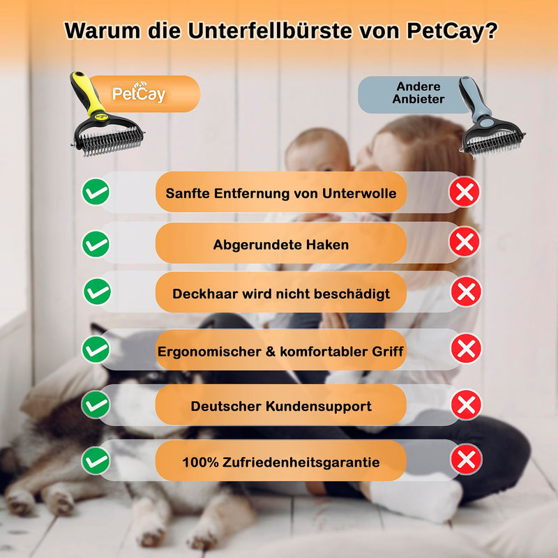 PetCay Premium undercoat brush de-matting curry comb for dogs and cats with medium to long hair - undercoat brush against matting and undercoat - PawsPlanet Australia