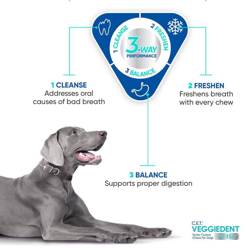 Virbac CET VEGGIEDENT FR3SH Tartar Control Chews for Dogs X-Small (Pack of 30) - PawsPlanet Australia