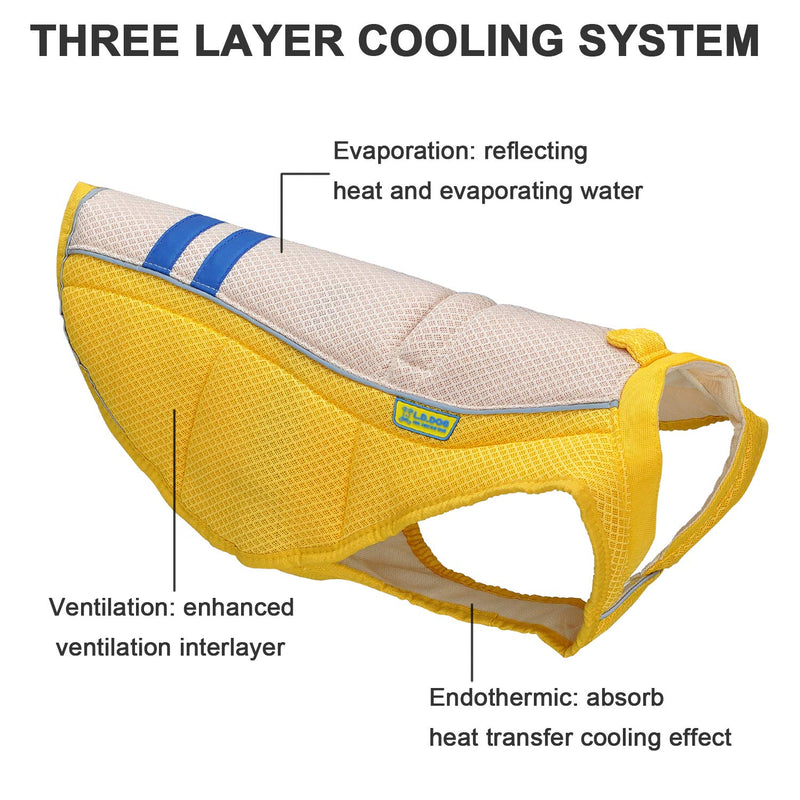 SONGWAY Dog Cooling Vest, Breathable Cooling Coat Anti-heat Summer Pet Jacket Clothes for Walking Outdoor Hunting Training Camping (XS, Yellow) - PawsPlanet Australia