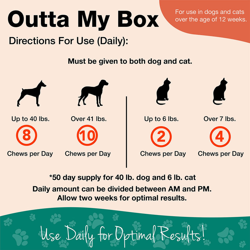 NaturVet – Outta My Box – 500 Soft Chews – Deters Dogs from Eating Cat Stools – Reduces Cat Stool Odors – For Dogs & Cats – 50 Day Supply - PawsPlanet Australia