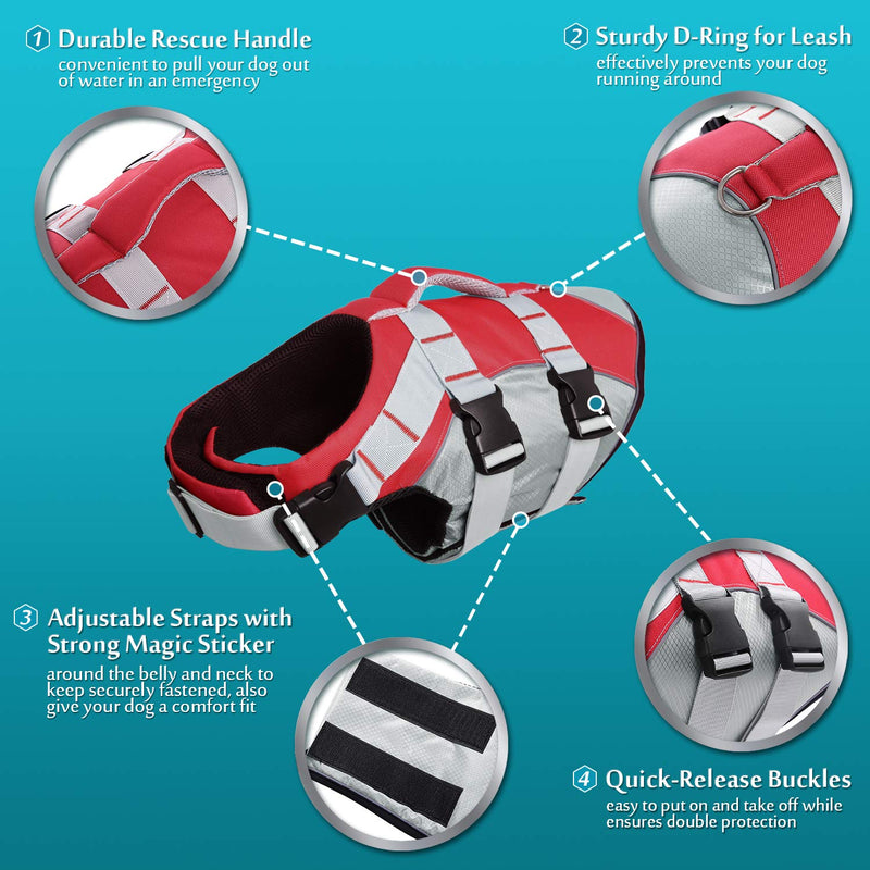 [Australia] - SUNFURA Pet Life Jackets, Summer Dog Float Coat with Reflective Strips and Rescue Handle, Adjustable Ripstop Pet Life Vest for Small, Medium, Large Dogs Red 