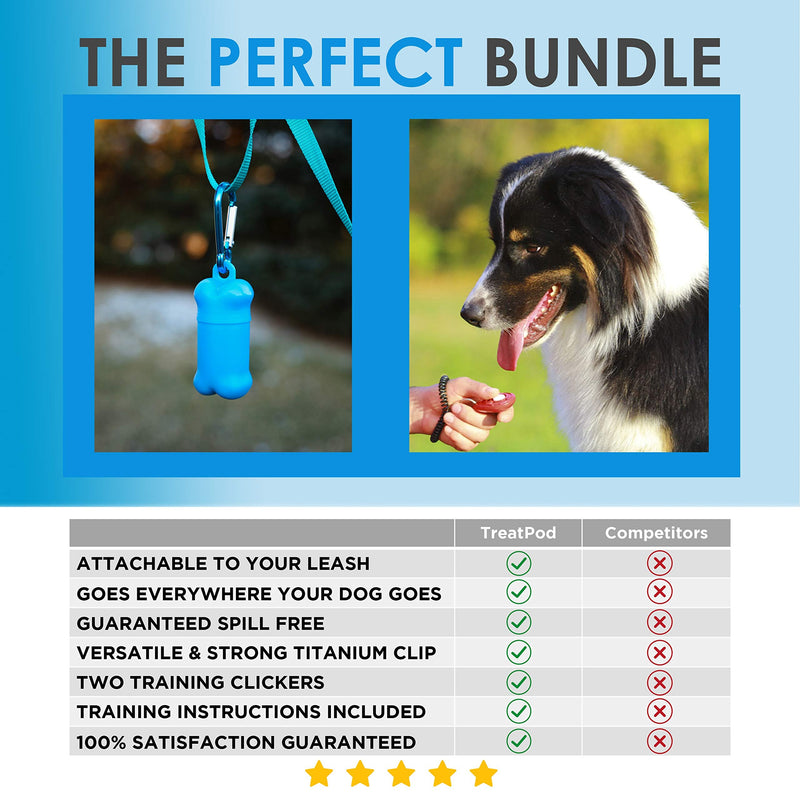 TreatPod Leash Treat Holder and Training Clickers - Portable Container and Clickers with Wrist Straps Training Bundle Blue/Black - PawsPlanet Australia