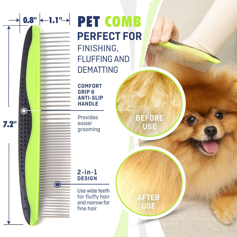 REXIPETS Pet Dematting Grooming Set- 2 Sided Undercoat Rake + Grooming Comb for Dogs, Cats & Pets- Safe and Easy Mats & Tangles Removing - PawsPlanet Australia