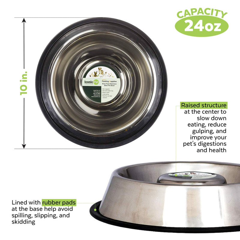 [Australia] - Iconic Pet Slow Feeding Stainless Steel Bowl with Anti-Skid Rubber Ring in Varying Sizes, Noise Free Stable Pet Feeding Bowl for Dogs/Cats Reduces Chocking and Over Eating Habit for Better Digestion Medium 