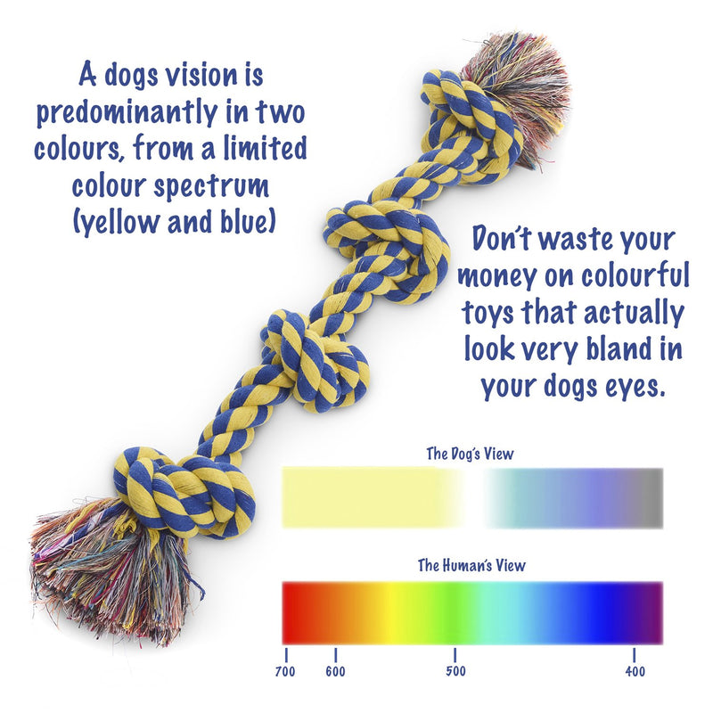 Rope Dog Toys 5 Pc. Set – Heavy-Duty, Washable Dog Toy Pack for Stimulation, Behavioural Training – With Fetch Rope, Knotted Rope, Dog Ball, Bone, & Figure 8 – Indoor/Outdoor Puppy Toys - PawsPlanet Australia