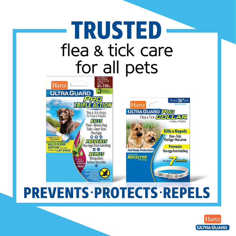 Hartz UltraGuard Pro Topical Flea & Tick Prevention for Dogs and Puppies, 15-30 lbs 6 Monthly Treatments - PawsPlanet Australia