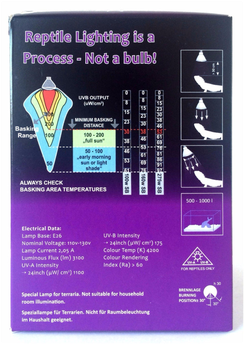 [Australia] - Mega-Ray Mercury Vapor Bulb - 275 Watts (120V) 