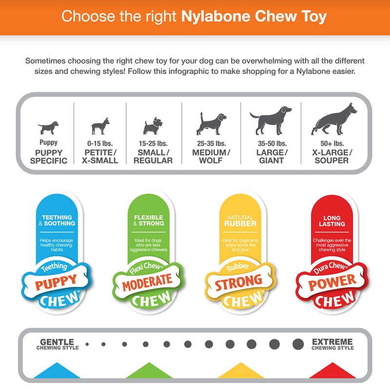 [Australia] - Nylabone Puppy Chew Teething Rings Chew Toy 