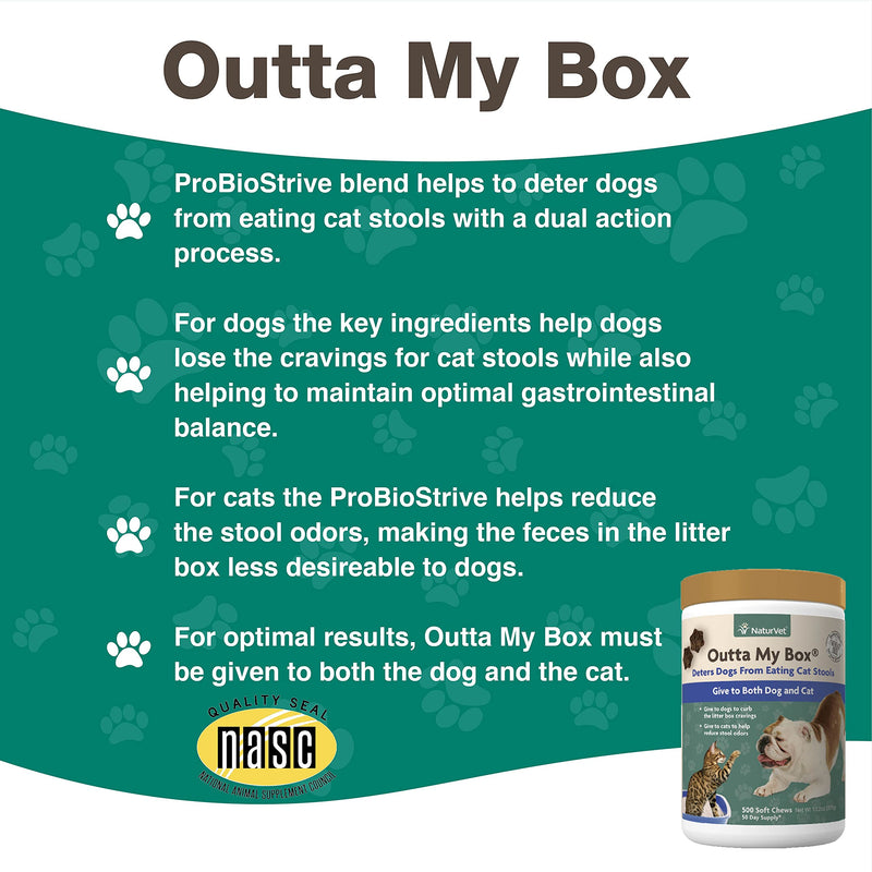 NaturVet – Outta My Box – 500 Soft Chews – Deters Dogs from Eating Cat Stools – Reduces Cat Stool Odors – For Dogs & Cats – 50 Day Supply - PawsPlanet Australia